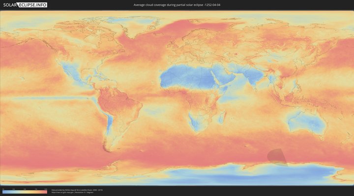 cloudmap