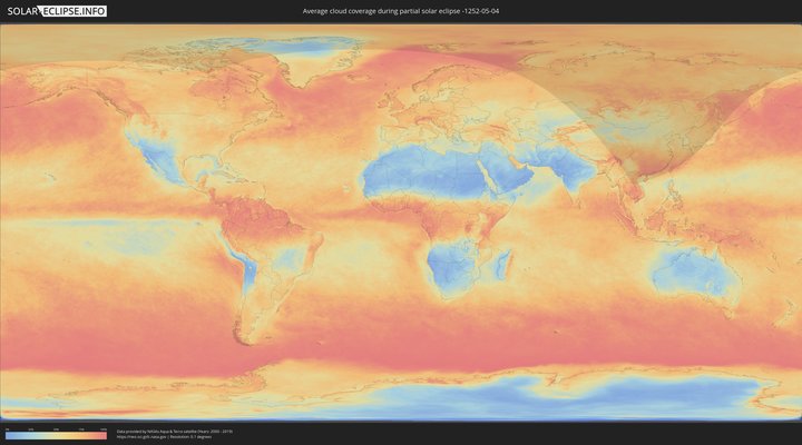 cloudmap