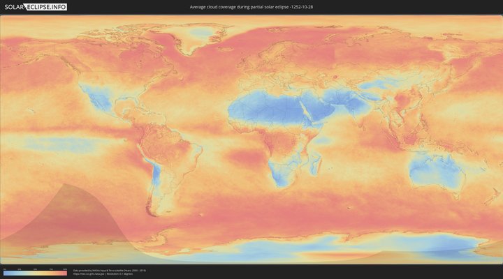 cloudmap