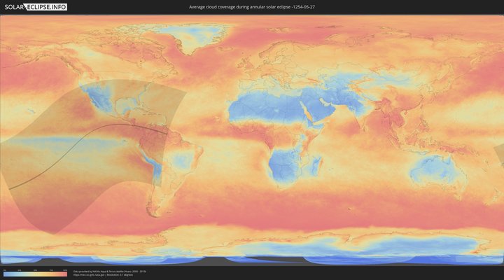 cloudmap