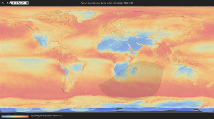 cloudmap