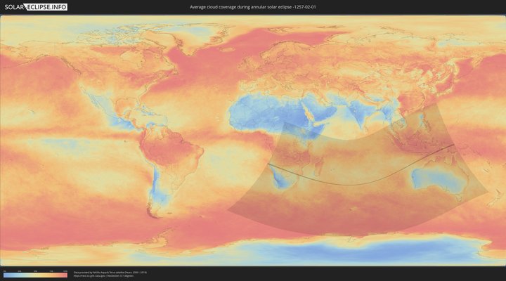 cloudmap