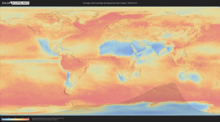 cloudmap