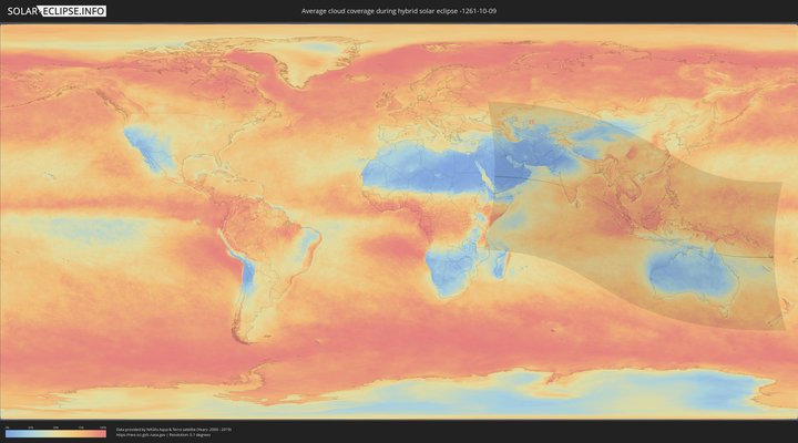 cloudmap