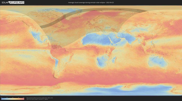 cloudmap