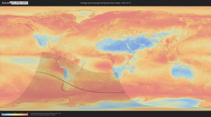 cloudmap