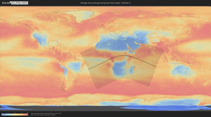 cloudmap