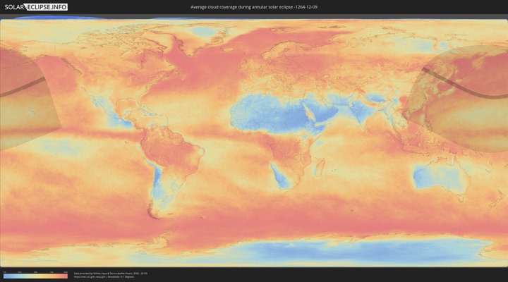 cloudmap