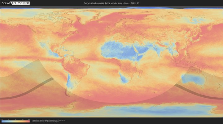 cloudmap