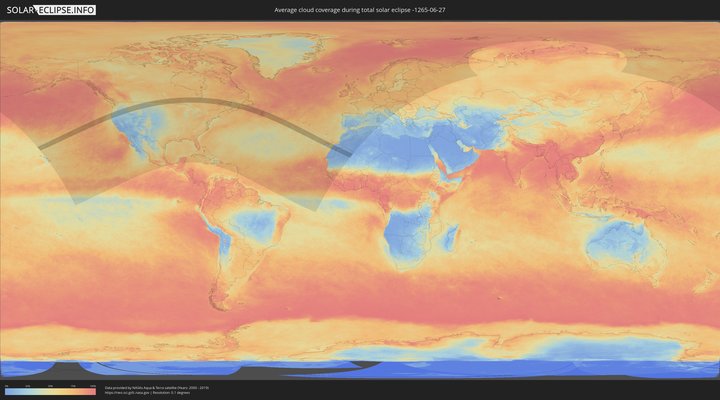 cloudmap