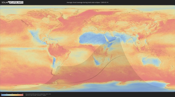 cloudmap