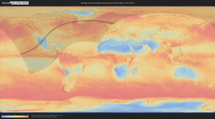 cloudmap