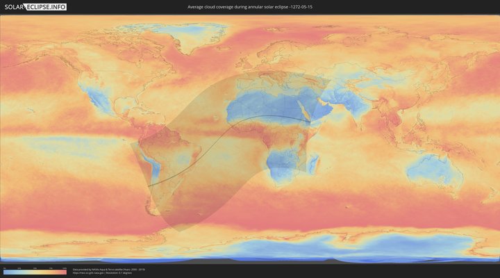 cloudmap