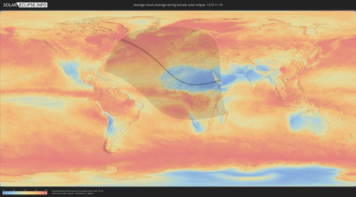 cloudmap