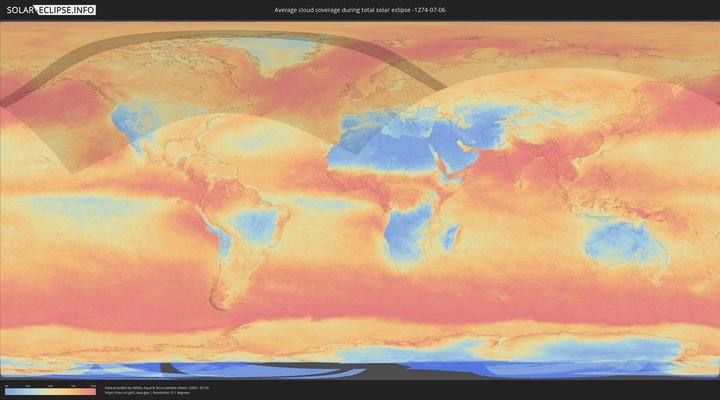 cloudmap