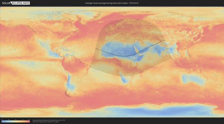 cloudmap