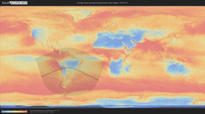 cloudmap