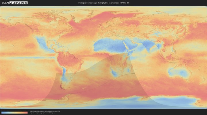 cloudmap