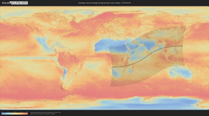 cloudmap