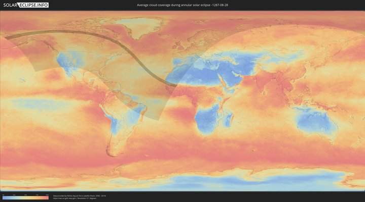 cloudmap