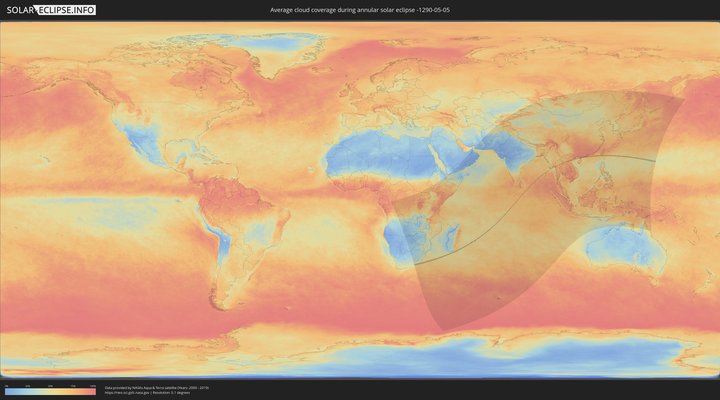 cloudmap