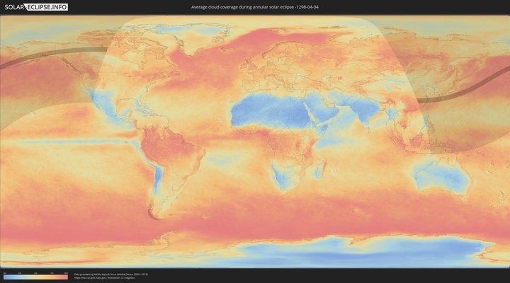 cloudmap