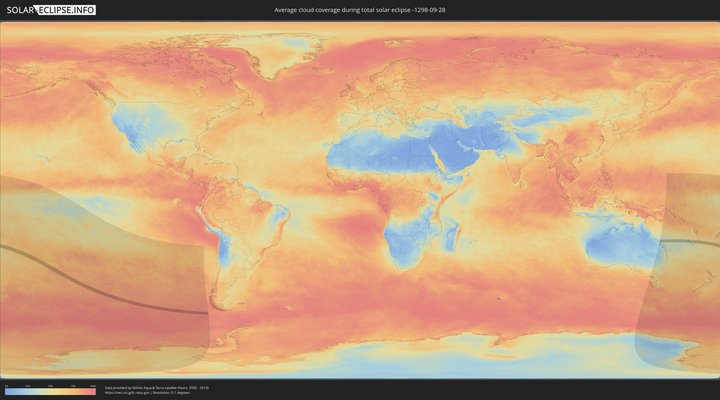 cloudmap