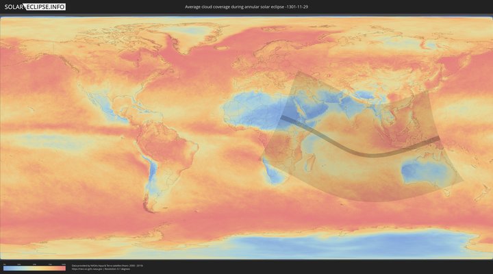 cloudmap