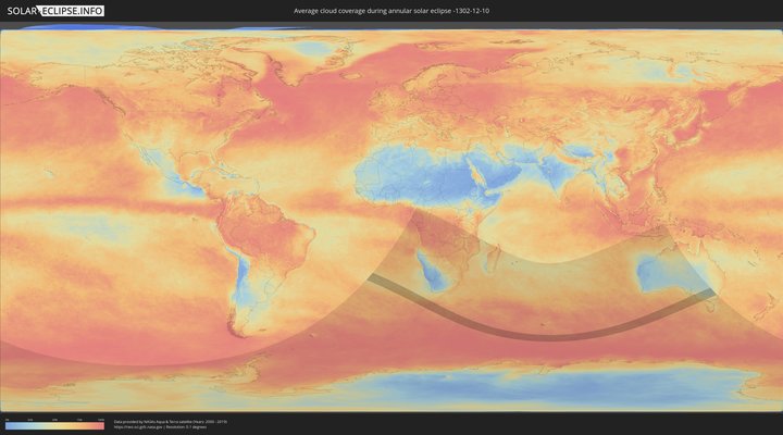 cloudmap