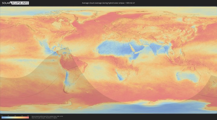 cloudmap