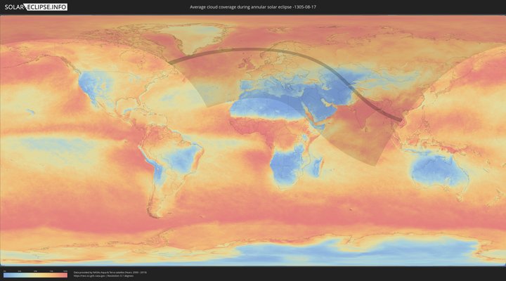 cloudmap