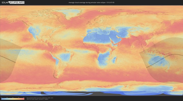 cloudmap