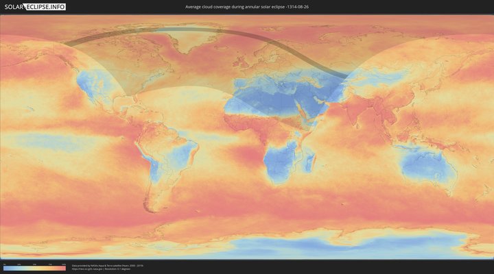 cloudmap