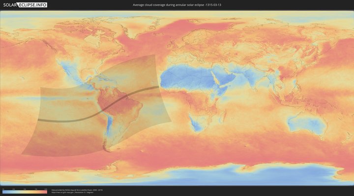 cloudmap