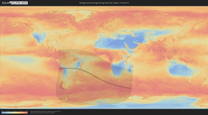 cloudmap