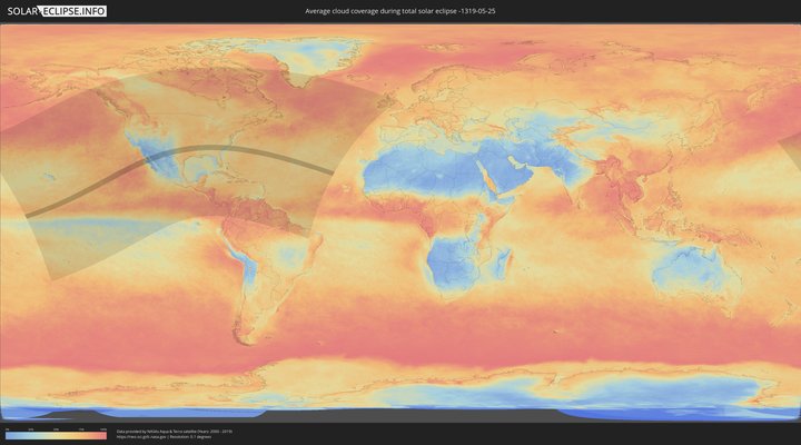 cloudmap