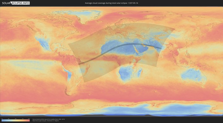 cloudmap