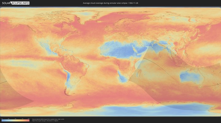 cloudmap