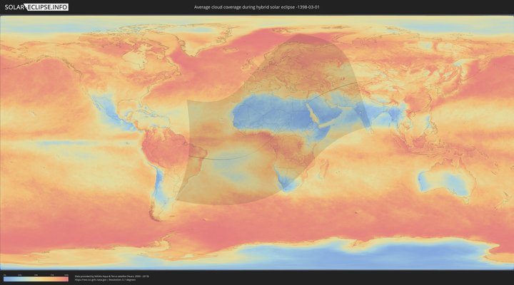 cloudmap