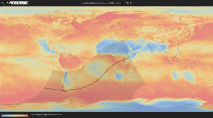 cloudmap