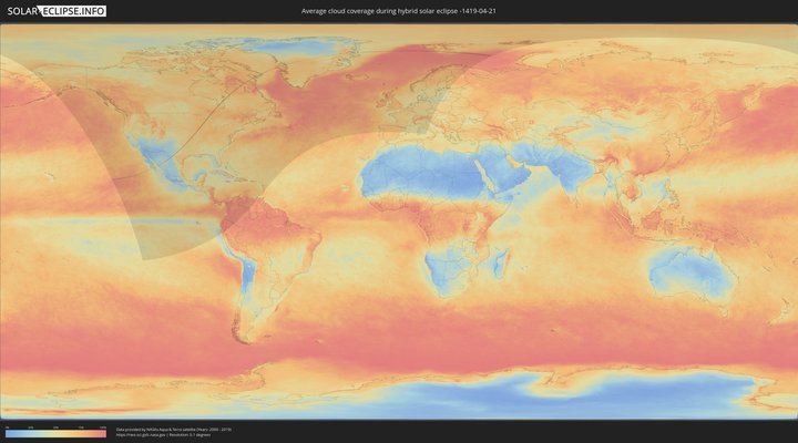 cloudmap