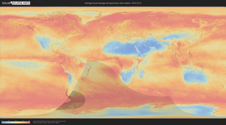 cloudmap