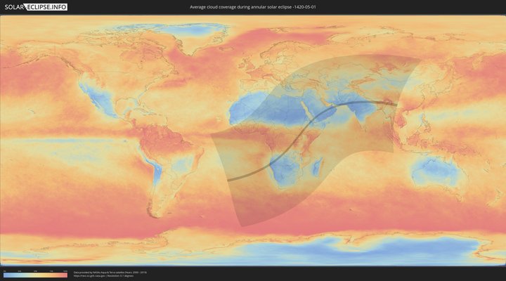 cloudmap