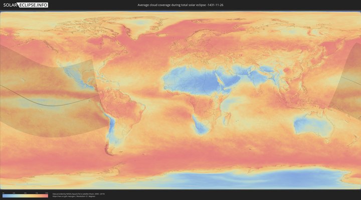 cloudmap