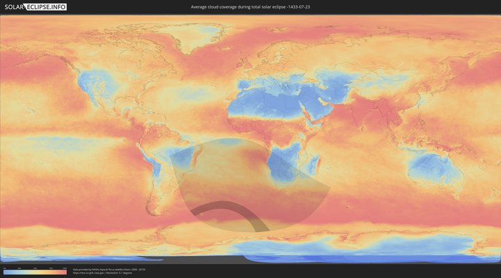 cloudmap