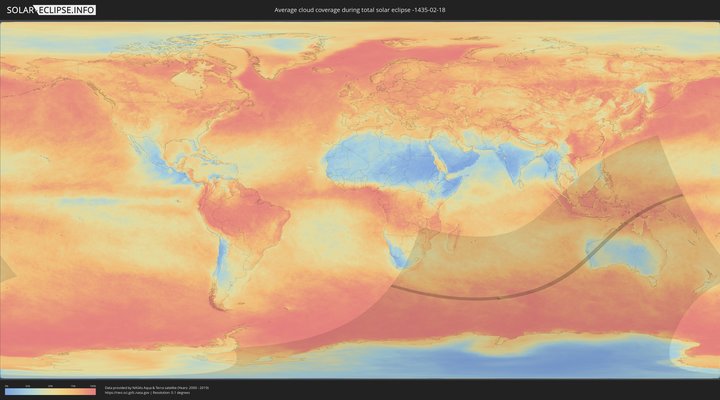 cloudmap