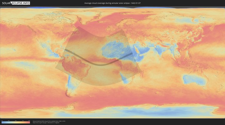 cloudmap