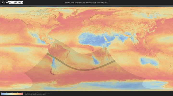 cloudmap