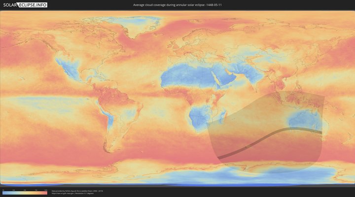 cloudmap