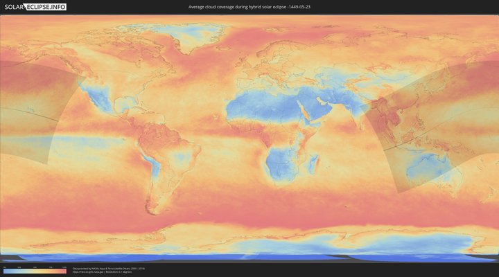 cloudmap